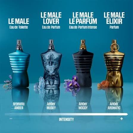 Jean Paul Gaultier Le Male Lover EDP 125 ml- Мъжки Тестер – Луксозен парфюм | LuxyAroma